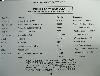  NAPCO SCIENTIFIC COMPANY Vacuum Oven,
